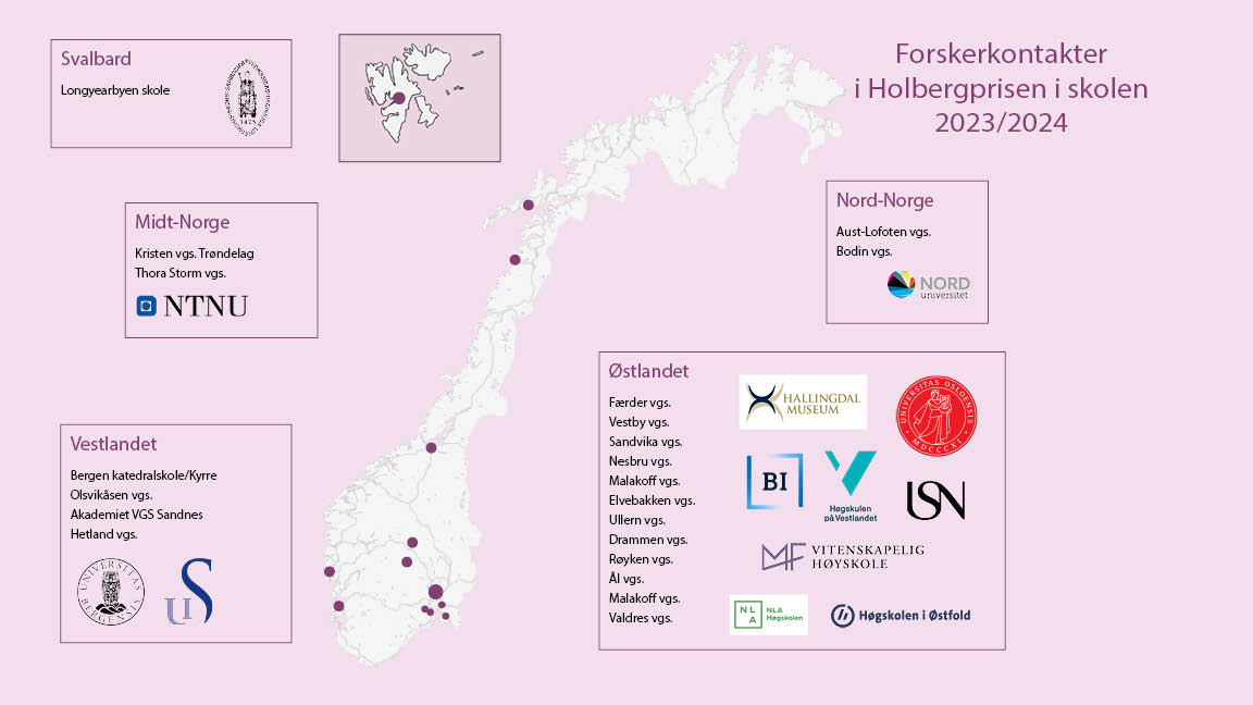 Grafikk: Jon Anders H. Lothe og Hjørdis Longva. Kart over Norge som viser hvor de ulike UH- institusjonene veileder elever.