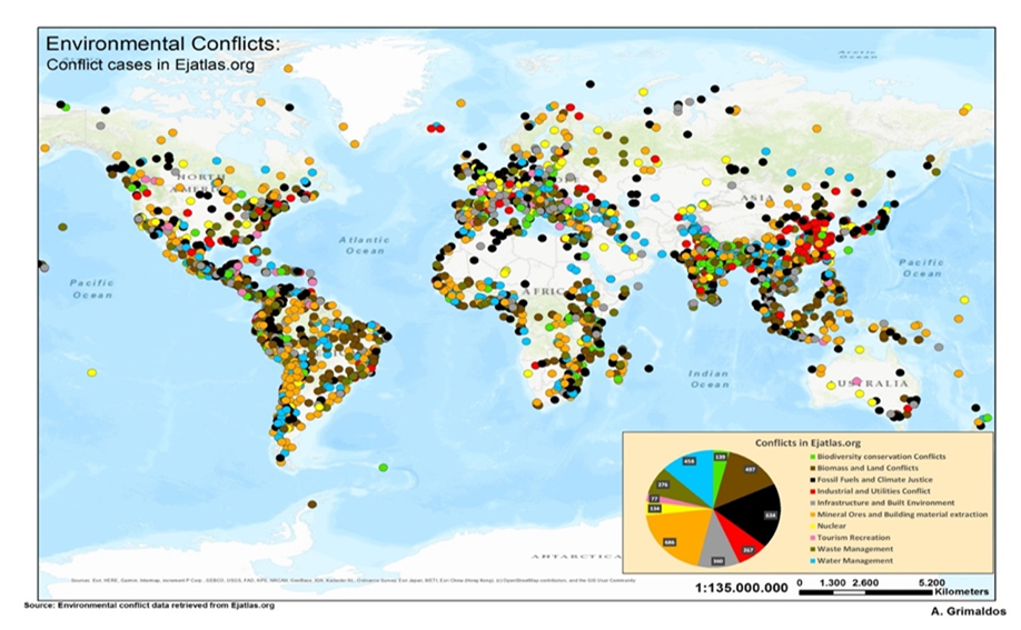 Environmental Conflict